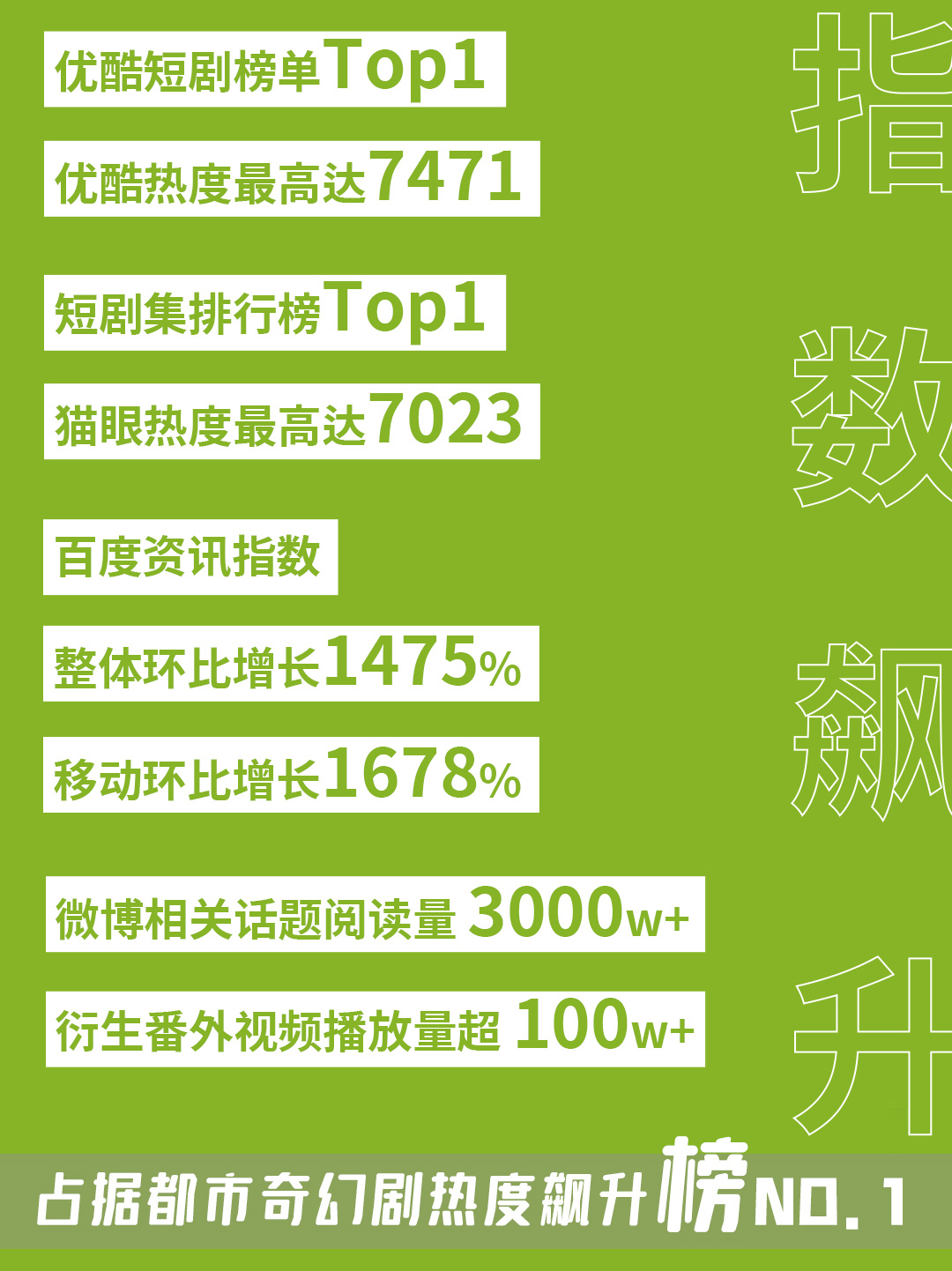 《东壁之药不能停》项目资料第5页
