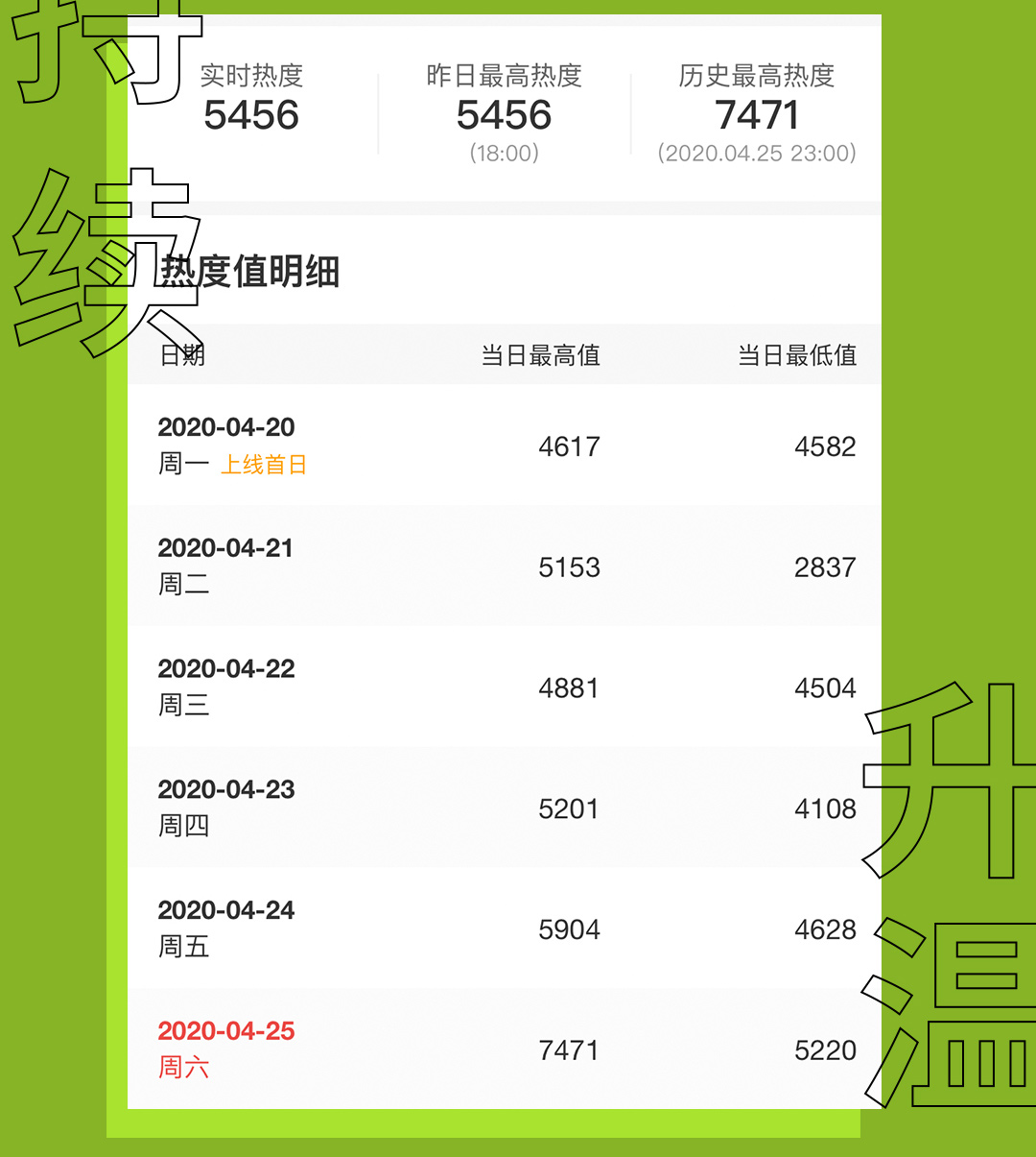 《东壁之药不能停》项目资料第13页