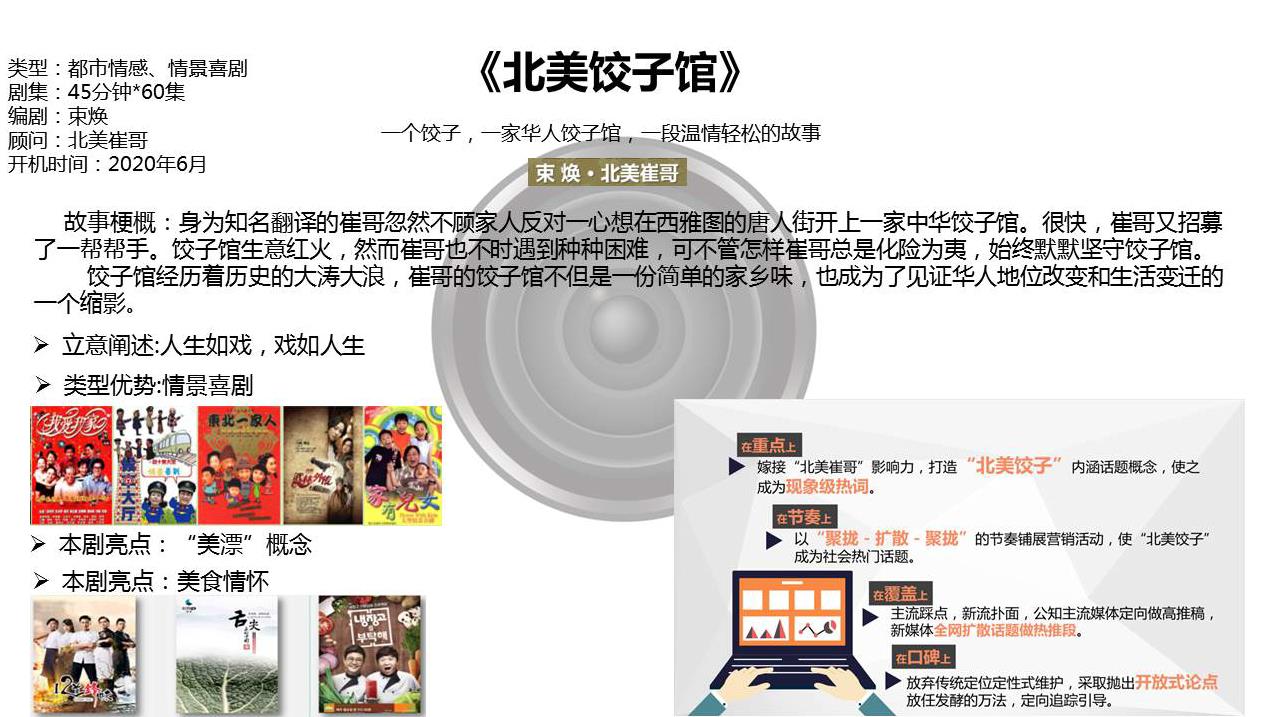 《北美论坛》影视项目资料